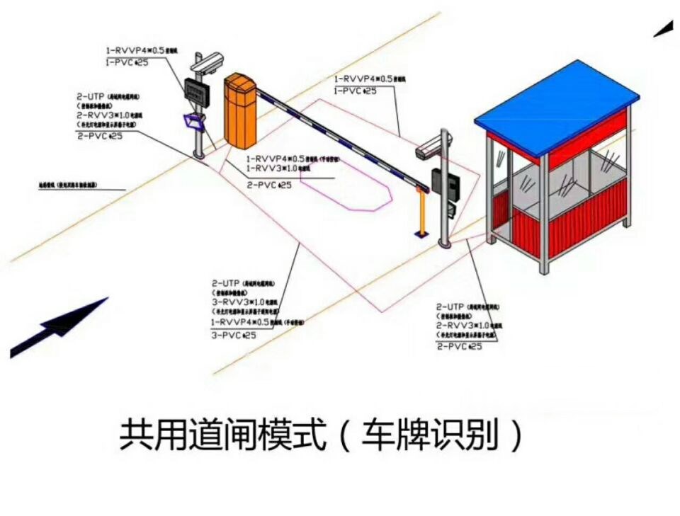 渭南临渭区单通道车牌识别系统施工